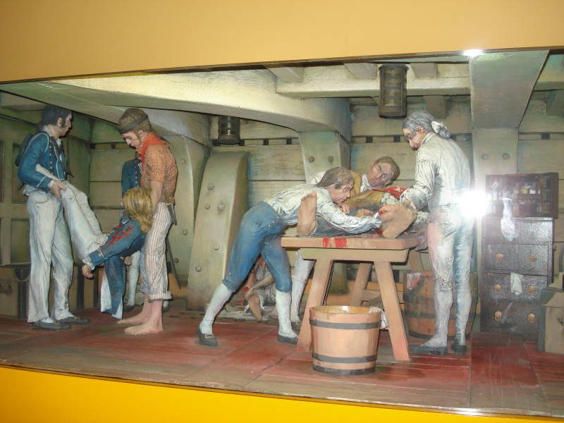 Glimpses Of Medical History Gallery